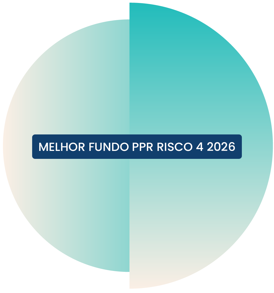 Gráfico PPR Golden SGF Poupança Equilibrada